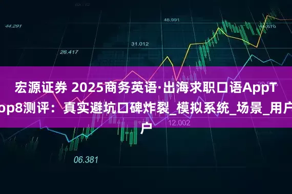 宏源证券 2025商务英语·出海求职口语AppTop8测评：真实避坑口碑炸裂_模拟系统_场景_用户